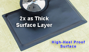 High-Heel Proof Salon Mats